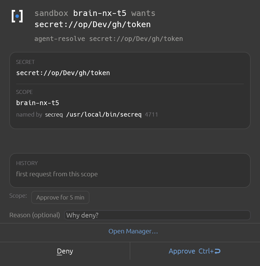 A request from a guest VM. The headline is the sandbox, because a guest has no host process tree — the scope you declared is the principal, and there is deliberately no caller chain to read. DECLARED BY is the local process that opened the socket, which here is the secreq agent open you started.