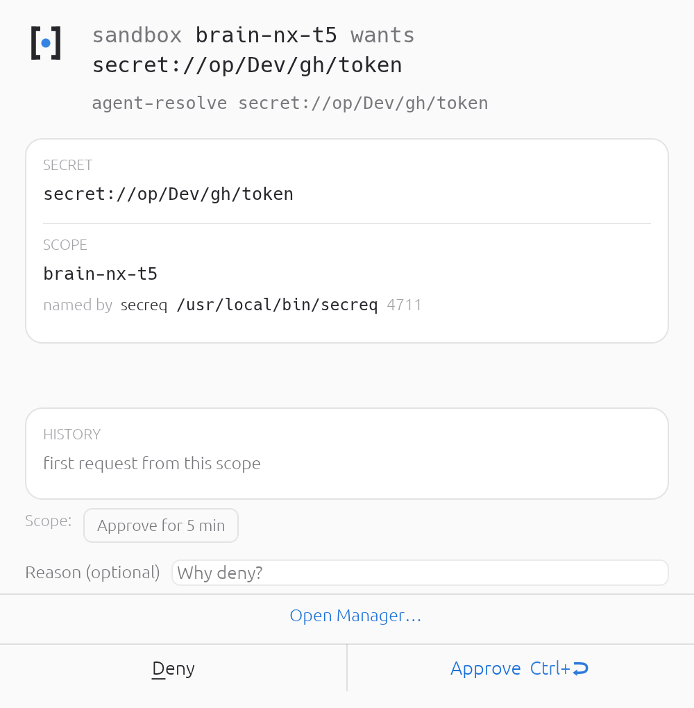 A request from a guest VM. The headline is the sandbox, because a guest has no host process tree — the scope you declared is the principal, and there is deliberately no caller chain to read. DECLARED BY is the local process that opened the socket, which here is the secreq agent open you started.