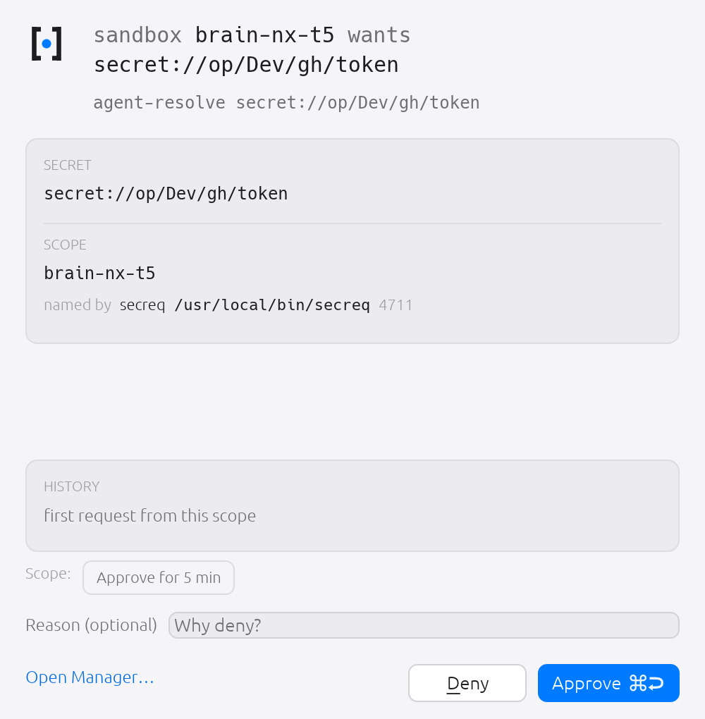 A request from a guest VM. The headline is the sandbox, because a guest has no host process tree — the scope you declared is the principal, and there is deliberately no caller chain to read. DECLARED BY is the local process that opened the socket, which here is the secreq agent open you started.